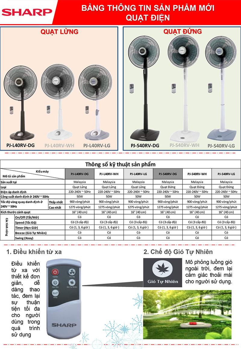 Quạt đứng Sharp PJ-S40RV-WH