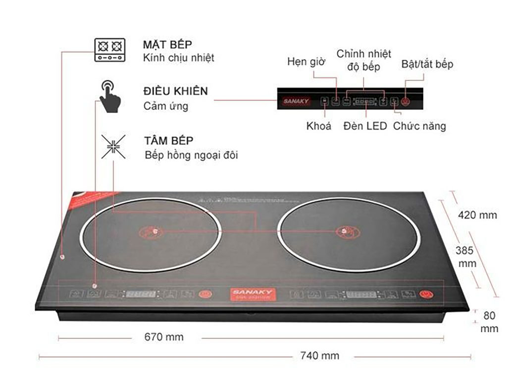 Bếp hồng ngoại Sanaky SNK-202HGW