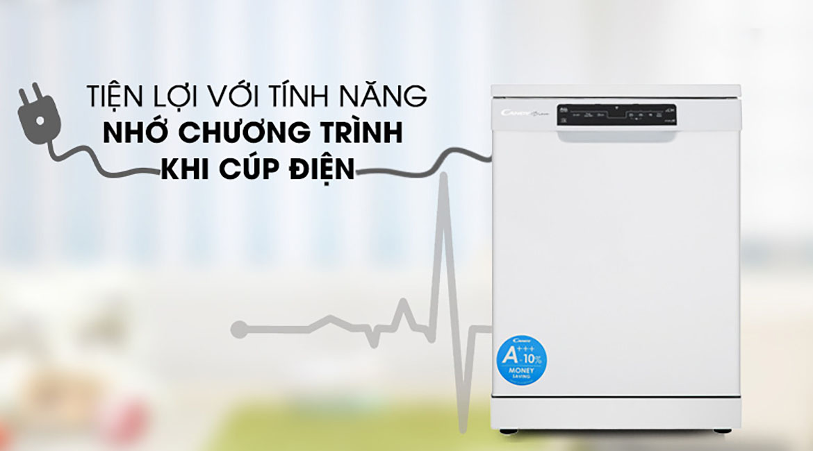 Chức năng nhớ chương trình sau khi cúp điện - Máy rửa chén dạng thùng Candy CDPN 4D620PW 2150W