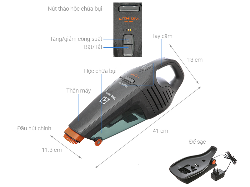 Máy hút bụi cầm tay Electrolux ZB6214IGM