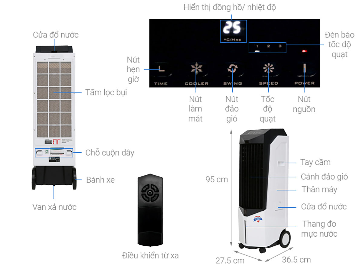 Thông số kỹ thuật Quạt điều hòa Boss S-102