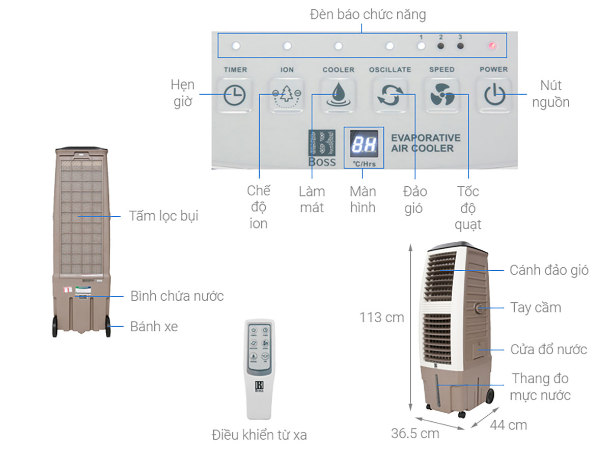 Thông số kỹ thuật Quạt điều hòa không khí Boss S-101