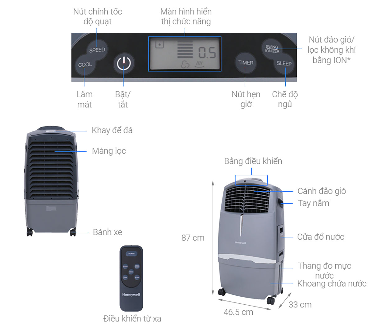 Thông số kỹ thuật Quạt điều hòa Honeywell CL30XC