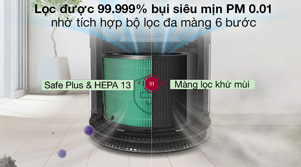 Hút lọc hiệu quả - Máy lọc không khí LG PuriCare AS65GDWH0.ABAE