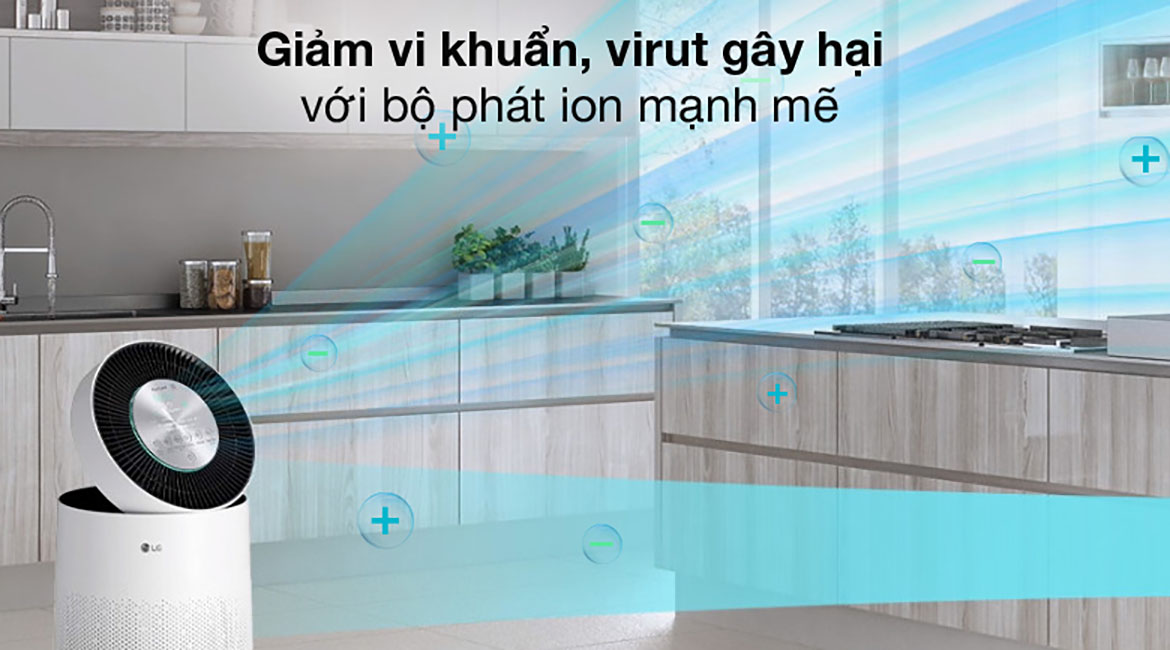 Phát ion - Máy lọc không khí LG PuriCare AS65GDWH0.ABAE