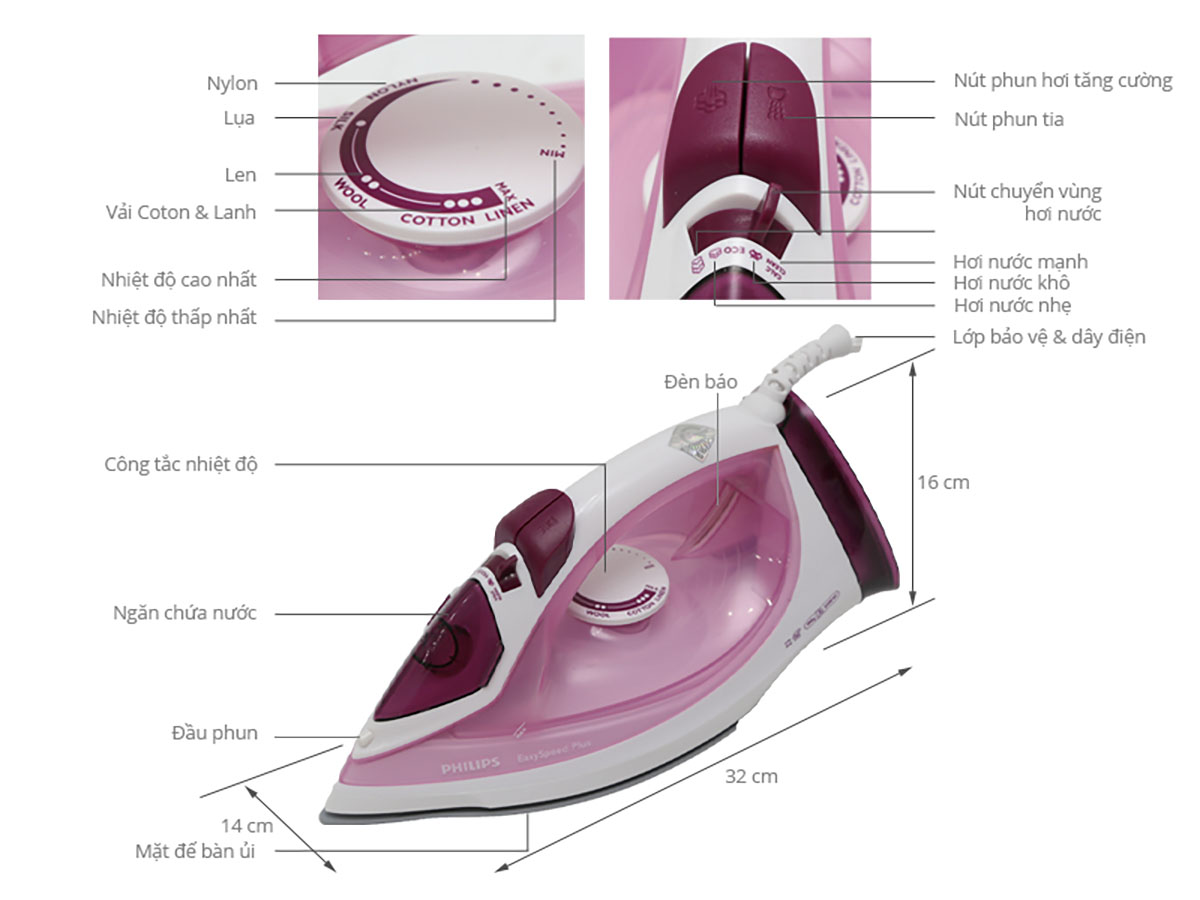 Thông số kỹ thuật Bàn ủi hơi nước Philips GC2042