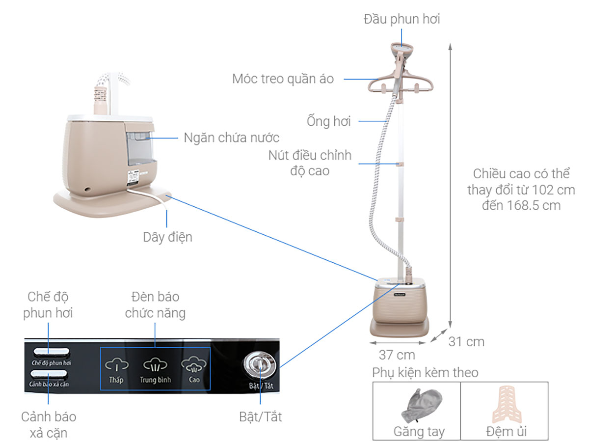 Thông số kỹ thuật Bàn ủi hơi nước Bluestone GSB-3941