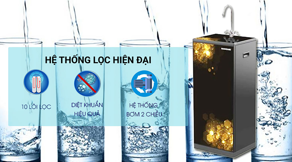 Hệ thống 10 lõi lọc hiện đại