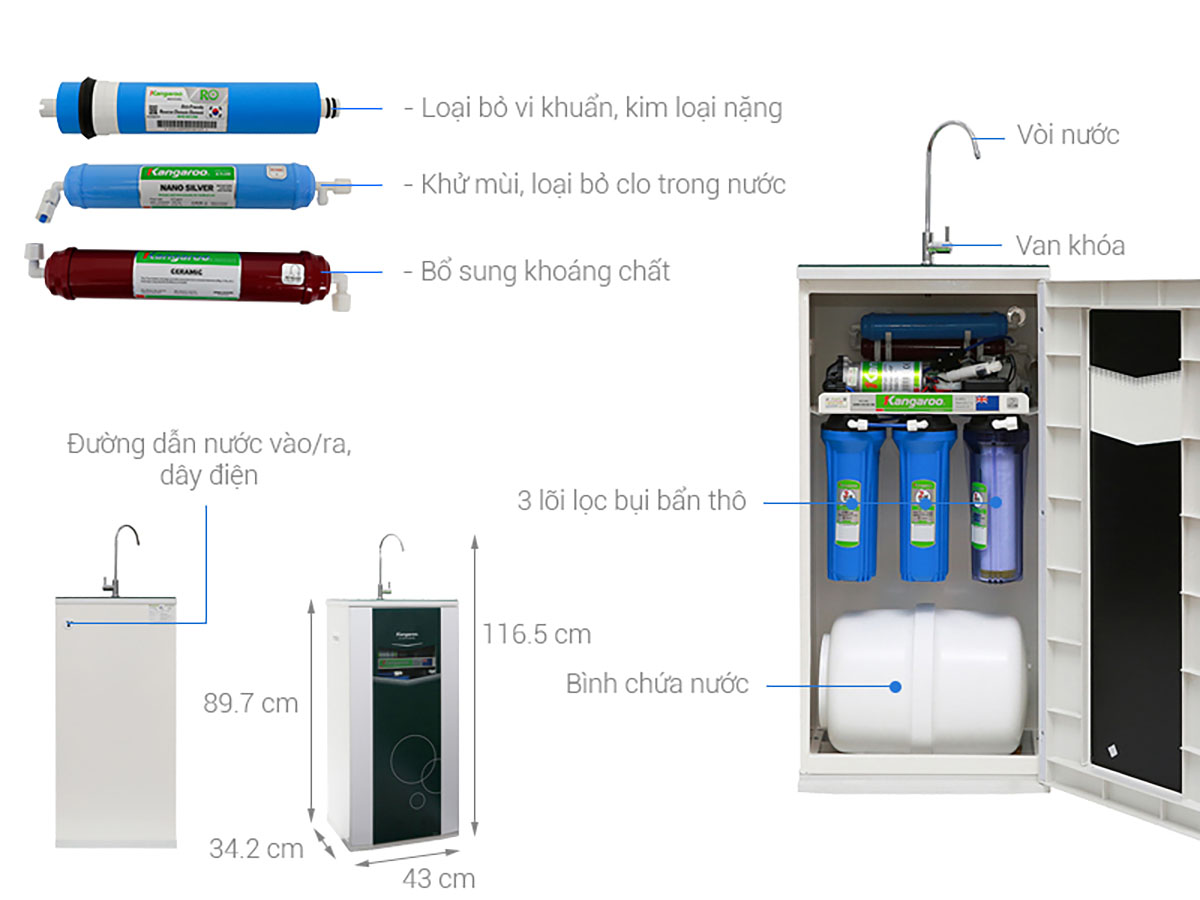 Thông số kỹ thuật Máy lọc nước RO Kangaroo VTU KG08 6 lõi