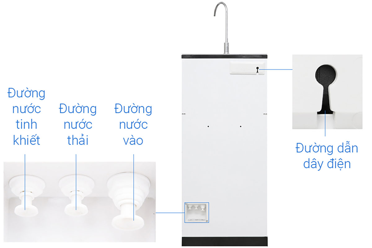 Bền tốt - Máy lọc nước RO Daikiosan DXW-33007H