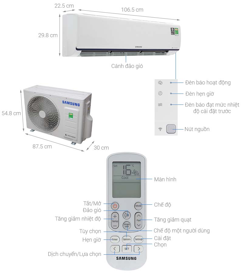 Thông số kỹ thuật Máy lạnh Samsung Inverter 2 HP AR18RYFTAURNSV