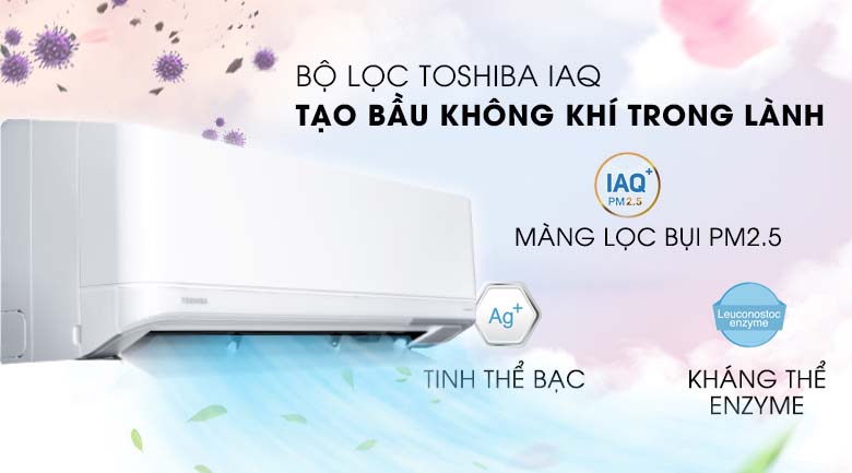 Bộ lọc Toshiba IAQ tiên tiến lọc khuẩn tiên tiến, hiện đại - Máy lạnh Toshiba Inverter 1.5 HP RAS-H13J2KCVRG-V Mẫu 2019