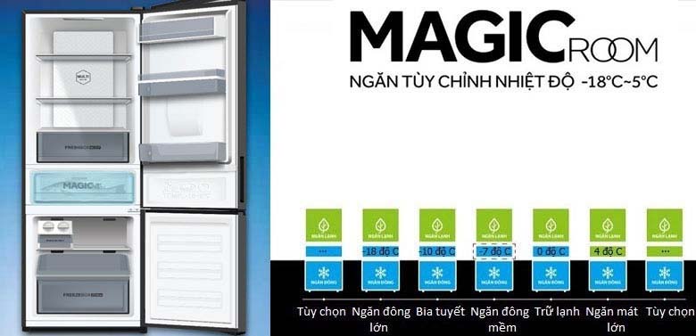 Ngăn Magic Room điều chỉnh nhiệt độ -18 độ C ~ 5 độ C - Tủ lạnh Aqua Inverter 320 lít AQR-IW378EB BS