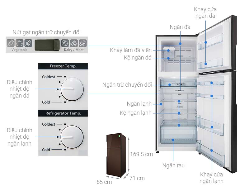 Thông số kỹ thuật Tủ lạnh Hitachi Inverter 366 lít R-FG480PGV8 GBW