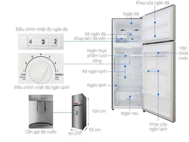 Thông số kỹ thuật Tủ lạnh LG Inverter 315 lít GN-D315S