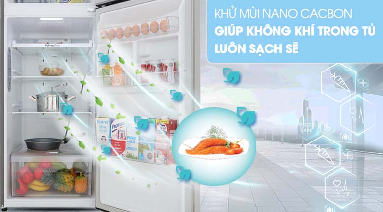 Khử mùi Nano Carbon - Tủ lạnh LG Inverter 315 lít GN-M315PS