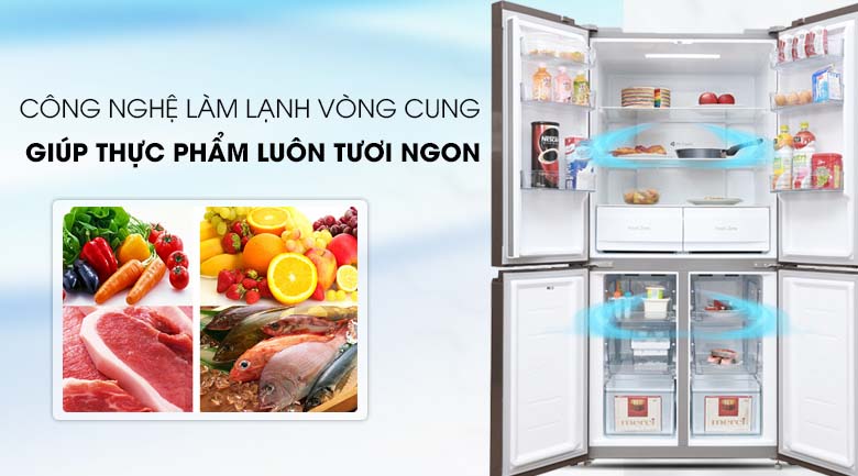 Tủ lạnh Midea MRC-626FWEIS - Làm lạnh vòng cung