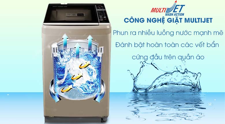 Multi Jet - Máy giặt Aqua 8.5 kg AQW-U850BT N