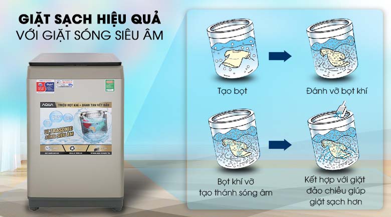 Giặt bằng sóng siêu âm - Máy giặt Aqua 9 Kg AQW-U91CT N