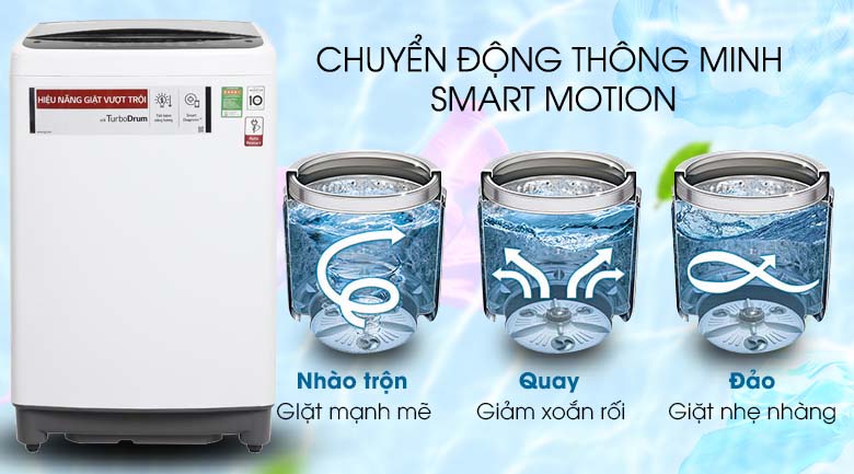 Smart Motion - Máy giặt LG Inverter 9.5 kg T2395VS2W