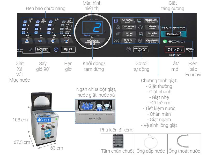 Thông số kỹ thuật Máy giặt Panasonic Inverter 12.5 Kg NA-FS12X7LRV