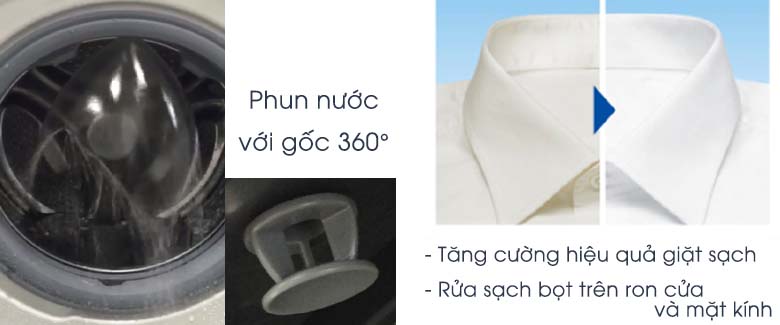 Tính năng phun nước 360 độ