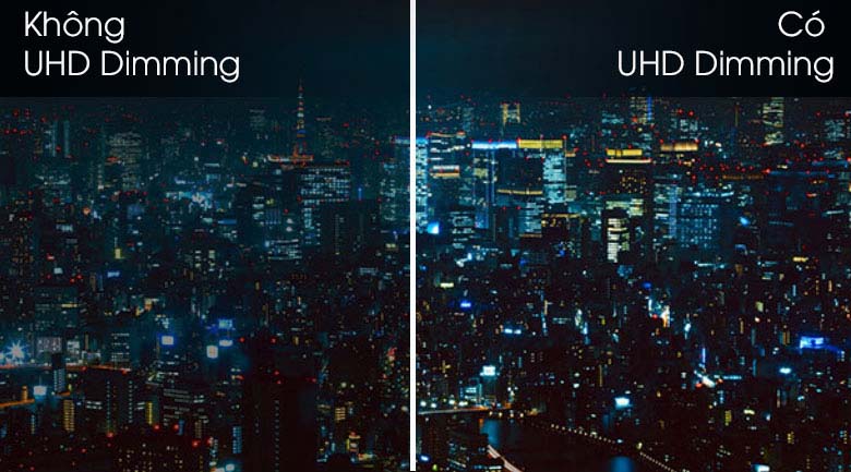 UHD Dimming-Smart Tivi Samsung 4K 75 inch UA75TU8100