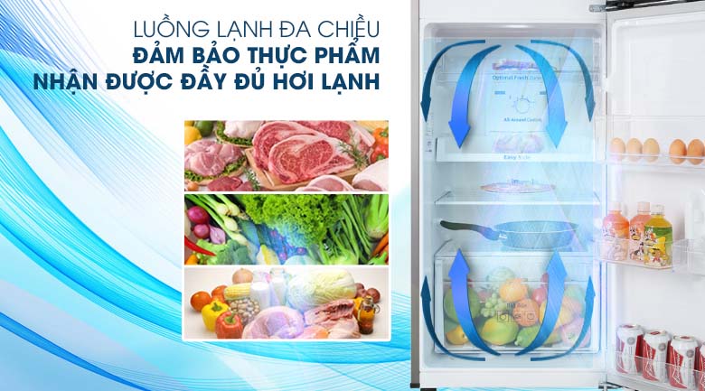 Luổng lạnh đa chiều