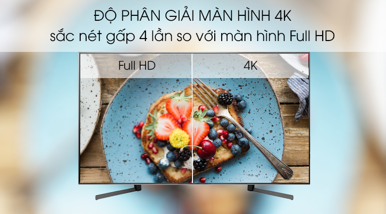 Android Tivi Sony 4K 85 inch KD-85X9500G - Độ phân giải 4K