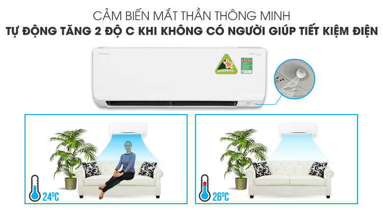 Cảm biến mắt thần thông minh - Điều hòa 2 chiều Daikin Inverter 8500 BTU FTHF25RAVMV