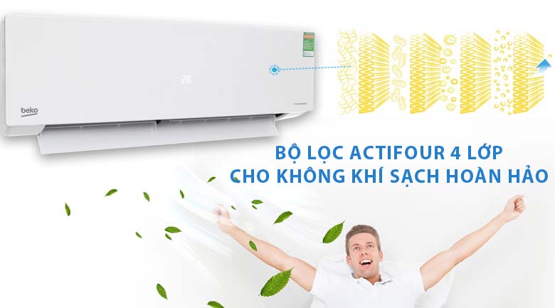 Màng lọc 4 lớp Actifour - Máy lạnh Beko Inverter 1.5 HP RSVC13BV