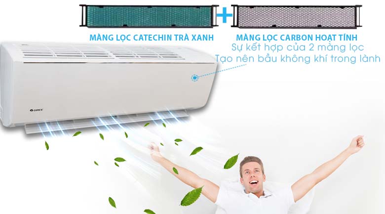 Màng lọc kháng khuẩn - Máy lạnh Gree Wifi Inverter 1.0 HP GWC09QB-K3DNB6B