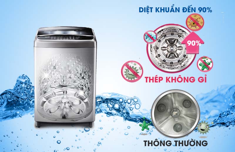 Lồng giặt làm từ thép không gỉ giúp diệt vi khuẩn gây hại