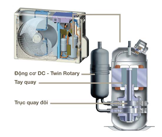 may_lanh_toshiba_dc_twin_rotary