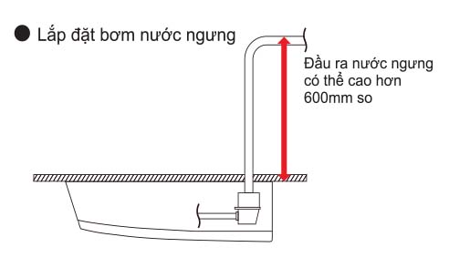 ap_tran_mitsubishi_electric_bom_nuoc