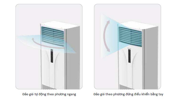 canh_dao_gio_daikin_tu_dung