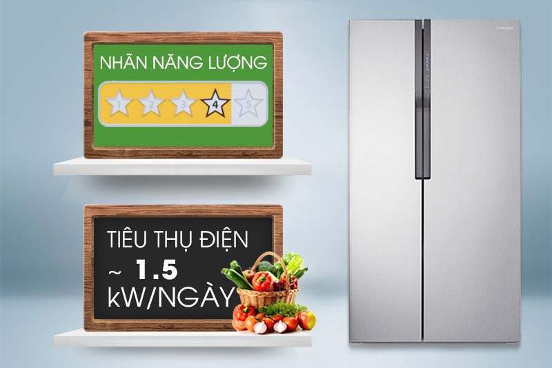 Xếp hạng tem năng lượng 4 sao