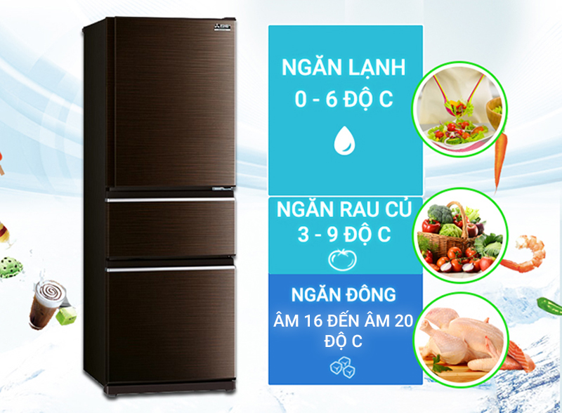 Kiểu dáng sang trọng với 3 ngăn riêng biệt