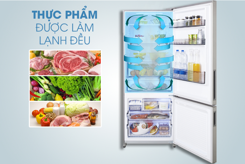 Hệ thống làm lạnh Panorama giúp làm lạnh nhanh và đều